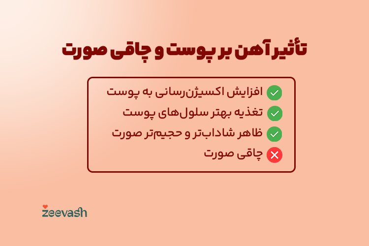 تاثیر آهن بر پوست و چاقی صورت